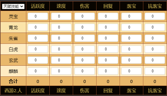 灵宝打造计算器-西游2.人